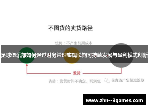 足球俱乐部如何通过财务管理实现长期可持续发展与盈利模式创新