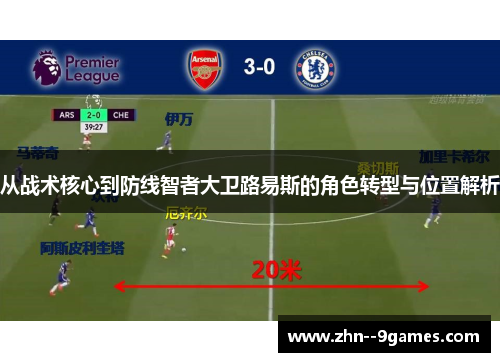 从战术核心到防线智者大卫路易斯的角色转型与位置解析 从战术核心到防线智者大卫路易斯的角色转型与位置解析