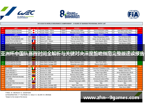 亚洲杯中国队赛程时间全解析与关键对决深度前瞻指南完整版速读报告 亚洲杯中国队赛程时间全解析与关键对决深度前瞻指南完整版速读报告