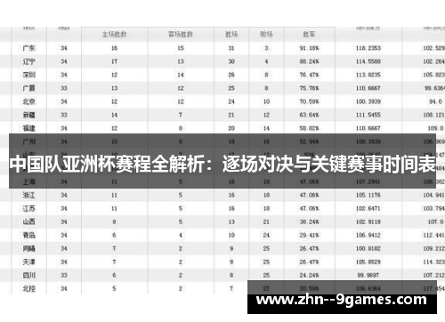 中国队亚洲杯赛程全解析：逐场对决与关键赛事时间表