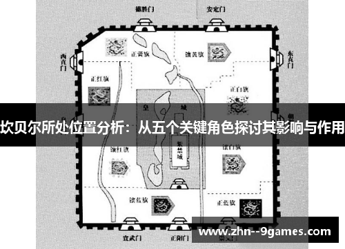 坎贝尔所处位置分析:从五个关键角色探讨其影响与作用 坎贝尔所处位置分析:从五个关键角色探讨其影响与作用
