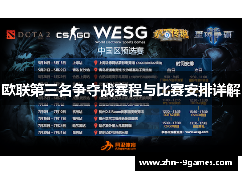 欧联第三名争夺战赛程与比赛安排详解 欧联第三名争夺战赛程与比赛安排详解