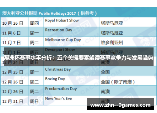 澳洲杯赛事水平分析：五个关键要素解读赛事竞争力与发展趋势