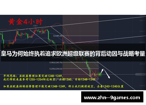 皇马为何始终执着追求欧洲超级联赛的背后动因与战略考量 皇马为何始终执着追求欧洲超级联赛的背后动因与战略考量