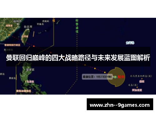 曼联回归巅峰的四大战略路径与未来发展蓝图解析