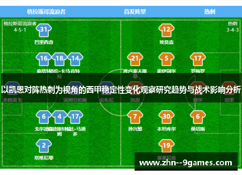 以凯恩对阵热刺为视角的西甲稳定性变化观察研究趋势与战术影响分析