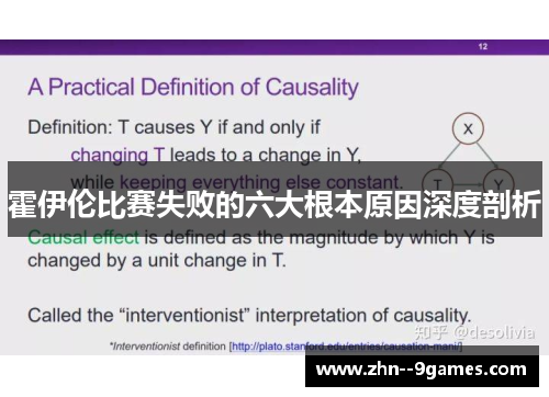 霍伊伦比赛失败的六大根本原因深度剖析