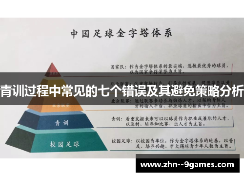 青训过程中常见的七个错误及其避免策略分析